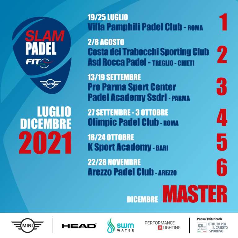 Circuito Slam By Mini A Roma Si Entra Nella Fase Clou Padel Italia