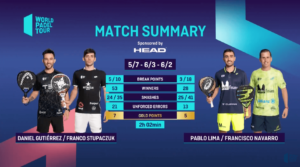 Sanyo e Stupa si confermano le bestie nere di Paquito e Lima, è finale al WPT Alicante Open