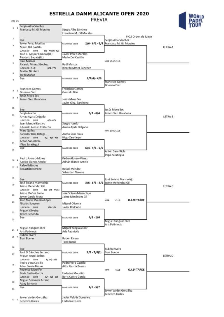 Estrella Damm Alicante Open 2020: entra le vivo la previa del tabellone maschile