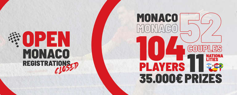 APT Padel Tour Monaco Open: 104 giocatori iscritti da 11 diversi paesi (nessun italiano)