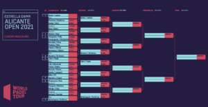 Estrella Damm Alicante Open 2021: sorteggiato il tabellone maschile (in pre-previa Cattaneo e Cremona)