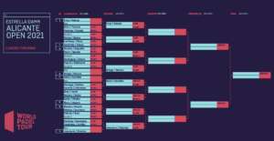 Estrella Damm Alicante Open 2021: sorteggiato il tabellone femminile (tre coppie azzurre al via)