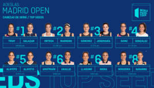 Le otto teste di serie femminili all’Adeslas Madrid Open 2021