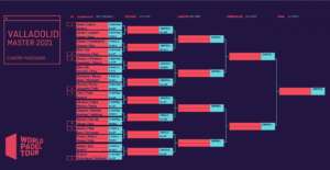 Il tabellone maschile del Valladolid Master