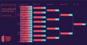 Il tabellone femminile del Valladolid Master. Quattro le azzurre in gara