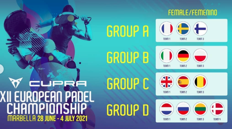 Europei di Marbella: i gironi dell’Italia maschile e femminile