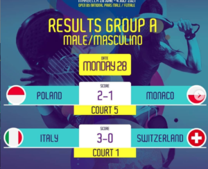 Europei di Marbella: esordio vincente per l’Italia maschile e femminile