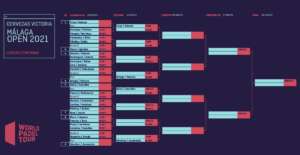 Malaga Open: sei azzurre al via