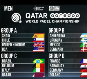 Mondiale di padel in Qatar: sorteggiati i gironi dell’Italia (maschile e femminile)