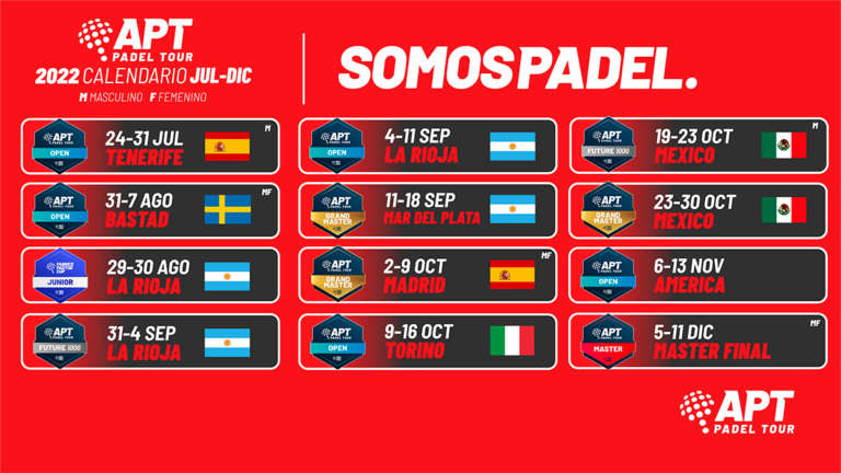 APT Padel Tour sbarca in Italia: tappa a Torino dal 9 al 16 ottobre