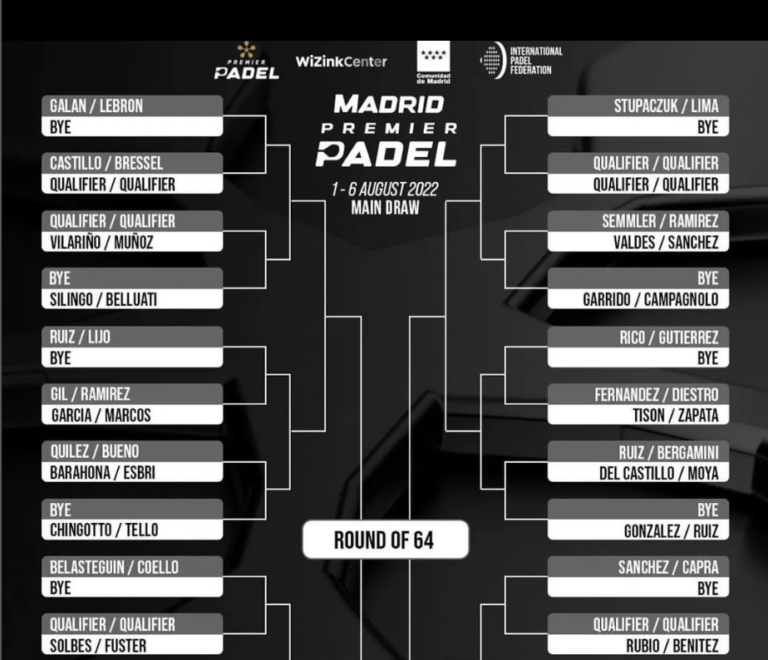Sorteggiato il tabellone del torneo Premier Padel Madrid P1