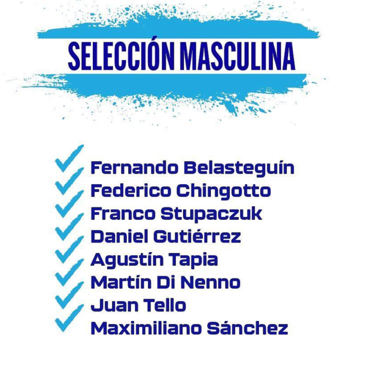 Argentina: i convocati per il mondiale di padel a Dubai